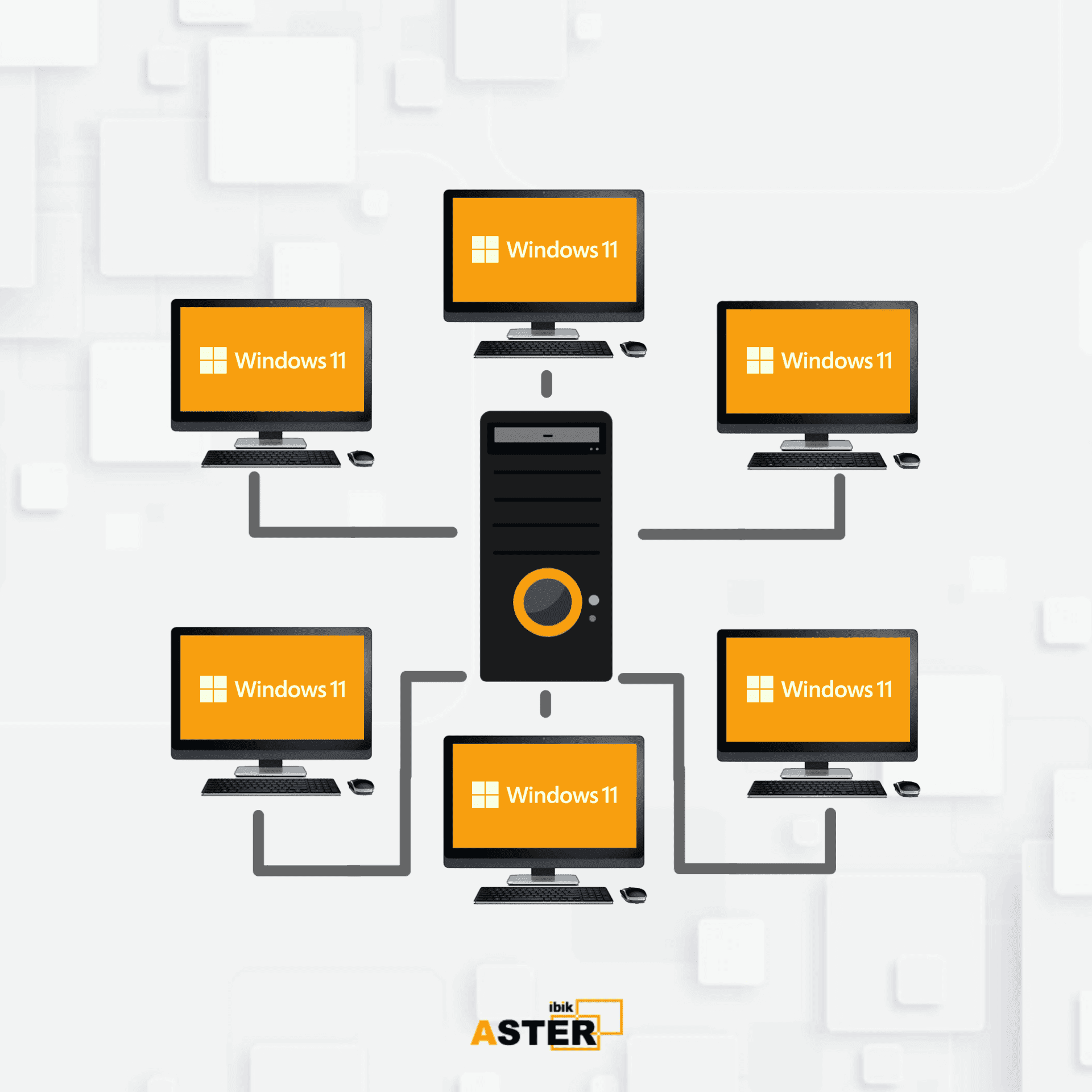 Aster PRO o Multiterminal mais Barato do Brasil